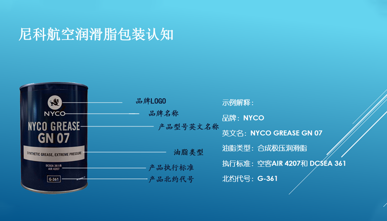 图解Nyco航空润滑脂包装