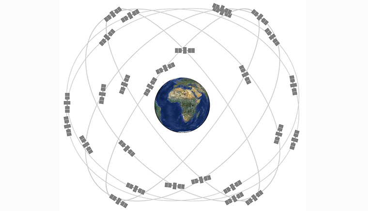 俄罗斯格洛纳斯卫星导航系统.png